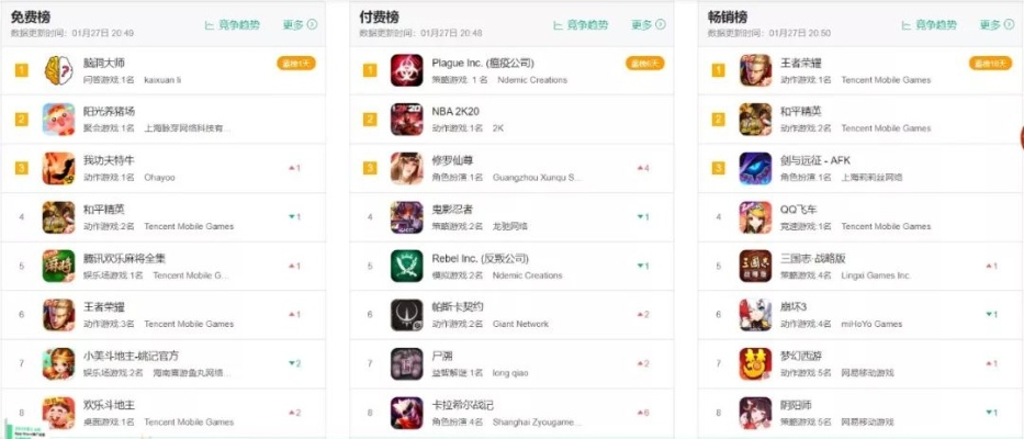 (“手游折扣平台”)寻找最全的手游折扣平台?这里是您最佳选择! (“手游折扣平台”)寻找最全的手游折扣平台?这里是您最佳选择!