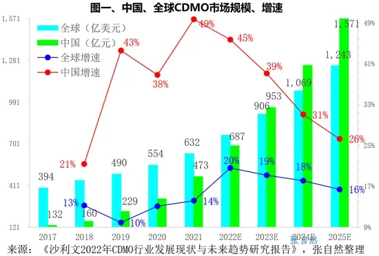 (王者里cbdd什么意思)王者CBD是什么意思以及其在健康产业中的应用和影响是什么？